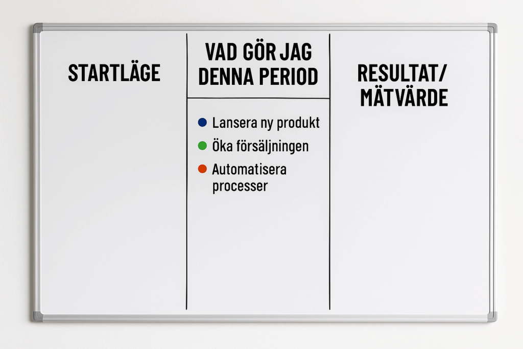 90-dagars plan
