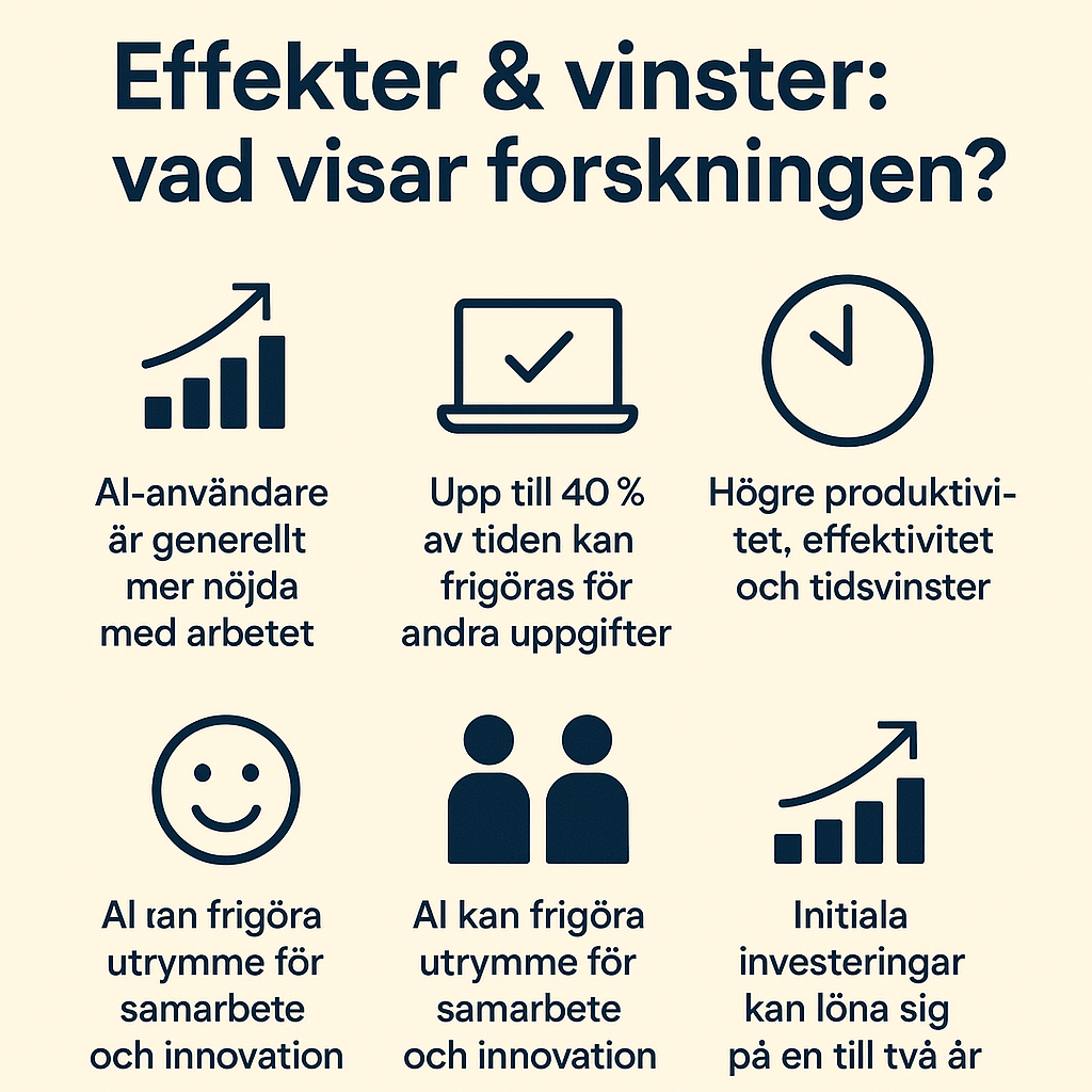 ai effekter på arbetsplatsen